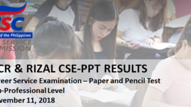 Civil Service Result November 2018: Unveiling the Thrilling Outcomes