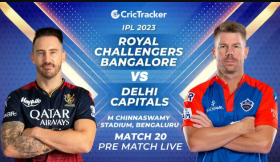 royal challengers bangalore vs delhi capitals timeline