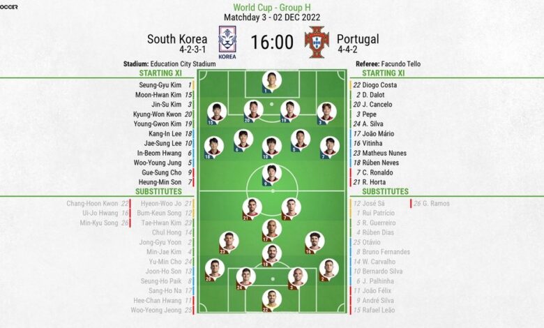 South Korea National Football Team Vs Portugal National Football Team Lineups